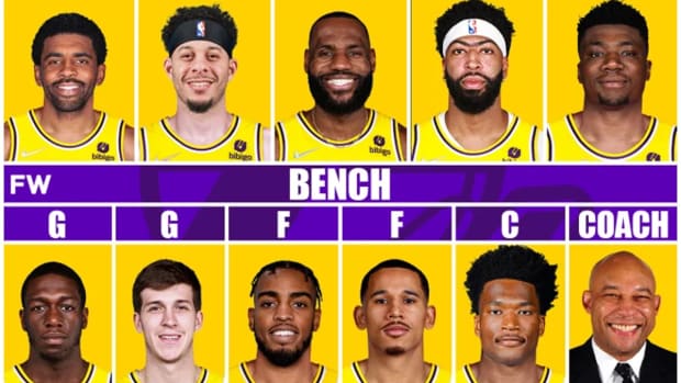 The Most Realistic Starting Lineup And Roster For The Los Angeles Lakers Next Season
