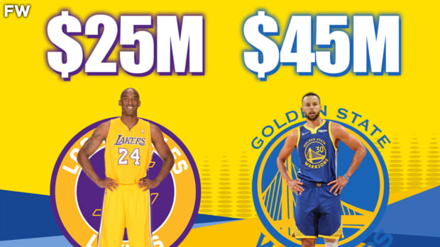 10-Year Difference In NBA Salaries: Kobe Bryant Was The Highest Paid With $25 Million In 2012, Stephen Curry Earned $45 Million In 2022