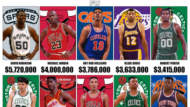 The Highest-Paid Players In The 1992-93 NBA Season: David Robinson Beat Michael Jordan By $1.7 Million