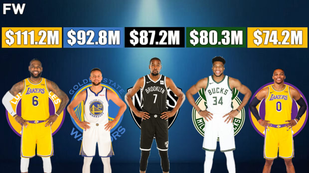 The Highest Earning NBA Players In 2022 Including Endorsement Deals: LeBron James Will Earn $111.2 Million This This Year