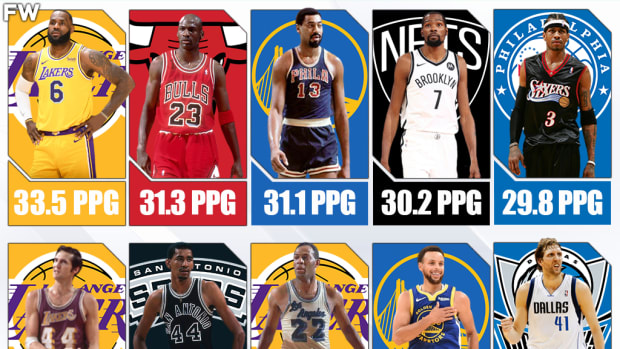 10 Players With The Most Points Per Game In Elimination Games In NBA History