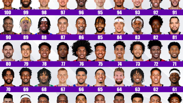 Top 100 Best NBA Players For The 2022-23 Season: 100-51