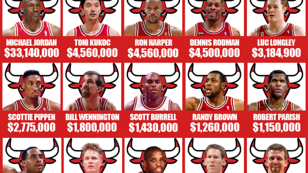 1998 Chicago Bulls Players' Salaries: Michael Jordan Earns More Money Than Entire Team