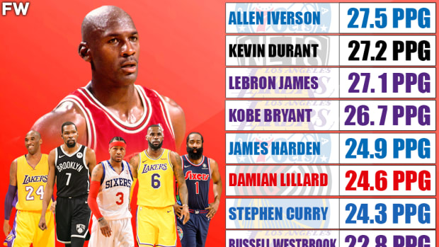 NBA Players With The Most Points Per Game Since Michael Jordan's Era