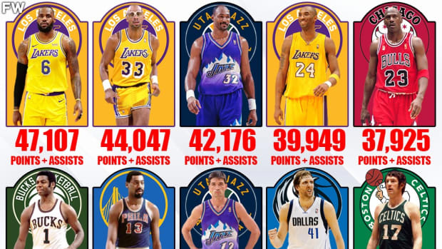 10 NBA Players Who Created The Most Points In NBA History