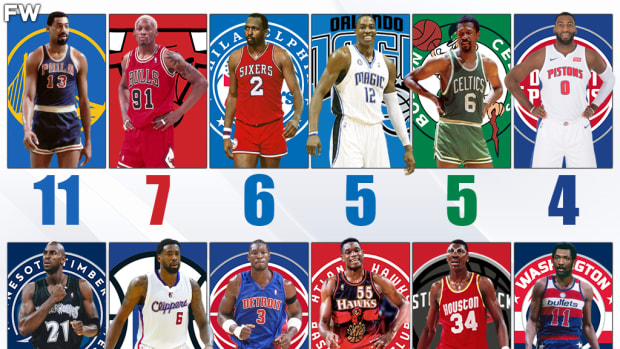 The NBA Players With The Most Rebounding Titles