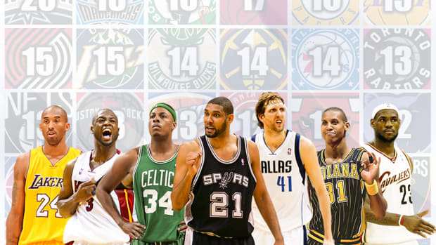 The Most Playoff Appearances For Every NBA Team Since 2000