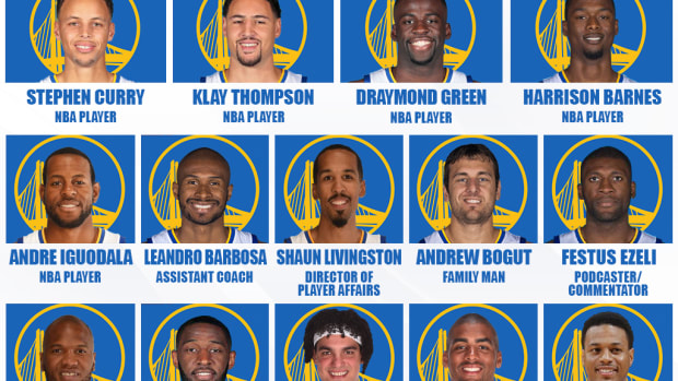 2016 Golden State Warriors: Where Are They Now?