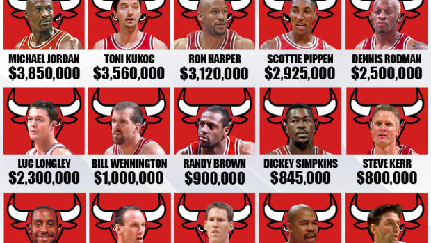 1996 Chicago Bulls Players’ Salaries: Michael Jordan Earned Only $3.85 Million