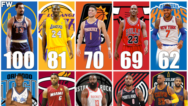 The Most Points Scored In One Game For Every NBA Franchise