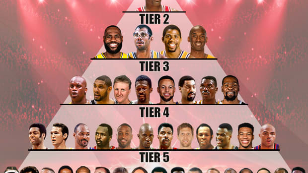 The All-Time NBA GOAT Pyramid: There Is Only One GOAT
