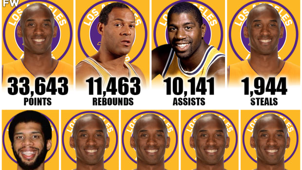 Los Angeles Lakers All-Time Leaders In Major Categories