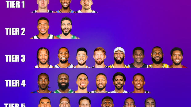 25 Best NBA Players By Tiers (April 2024)