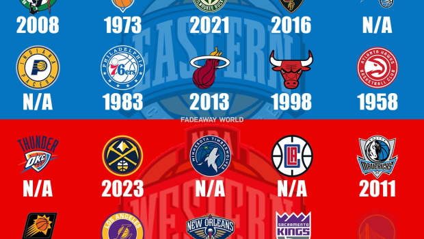The Last Time Each NBA Team Of The 2024 Playoffs Won The Championship