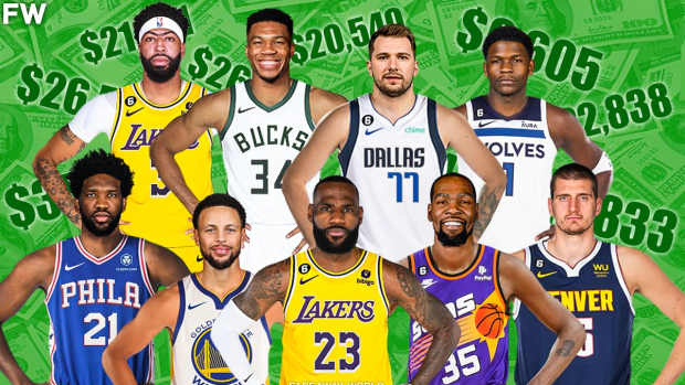 Ranking 30 NBA Stars By Cost Per Point For The 2023-24 Season