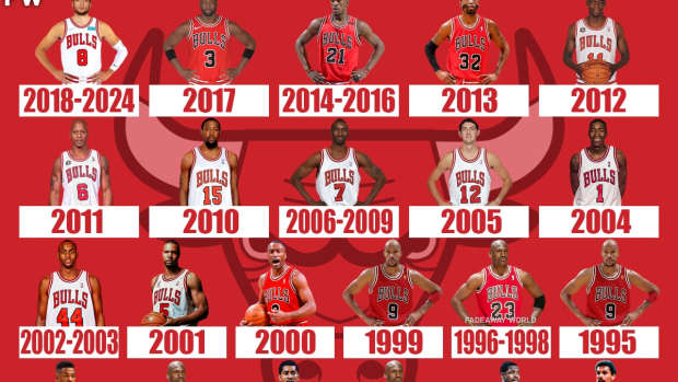 Chicago Bulls Starting Shooting Guards From 1980 To 2024