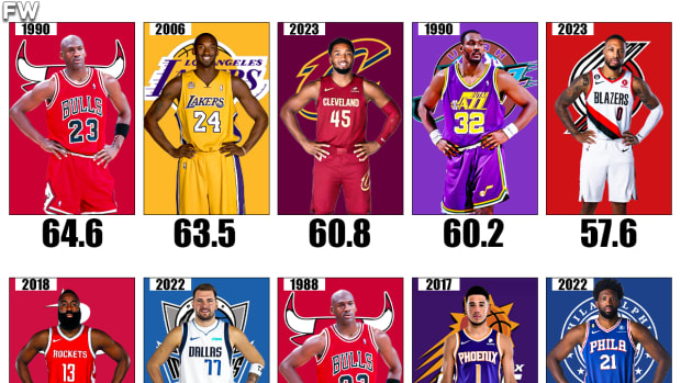 Fadeaway World on X: Ranking The Greatest Players In NBA History