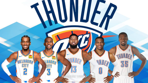 Updated List of Thunder's Future Draft Picks : r/Thunder