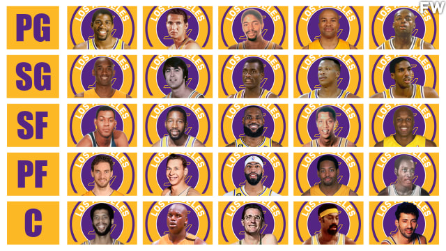 Ranking The 5 Greatest Los Angeles Lakers Players In NBA History By Position