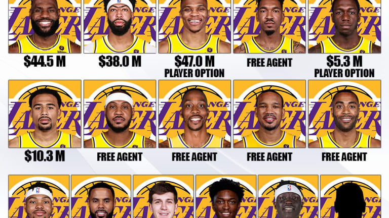 The Los Angeles Lakers' Current Players' Status For The 2022-23 Nba Season:  Lebron James, Anthony Davis And Russell Westbrook Will Earn $129.5 Million  Combined - Fadeaway World