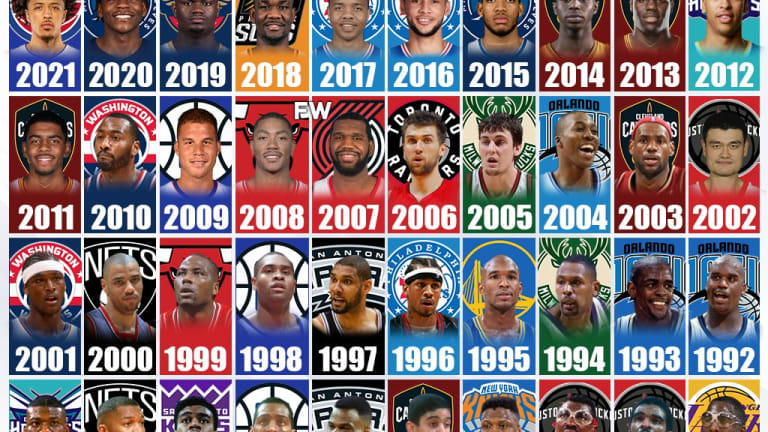 The Last 40 No. 1 Overall Picks In The NBA Draft: LeBron James ...