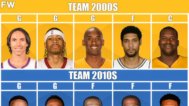 All-NBA 2000s Team vs. All-NBA 2010s Team: Shaq And Kobe Against LeBron And Durant