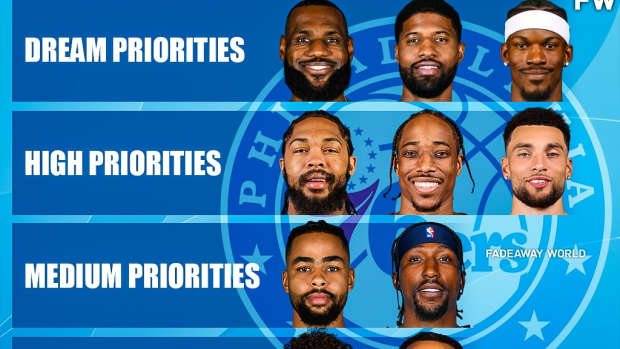 Philadelphia 76ers Trade Rumors Latest Updates Fadeaway World Philadelphia 76ers Trade Rumors Latest Updates Fadeaway World