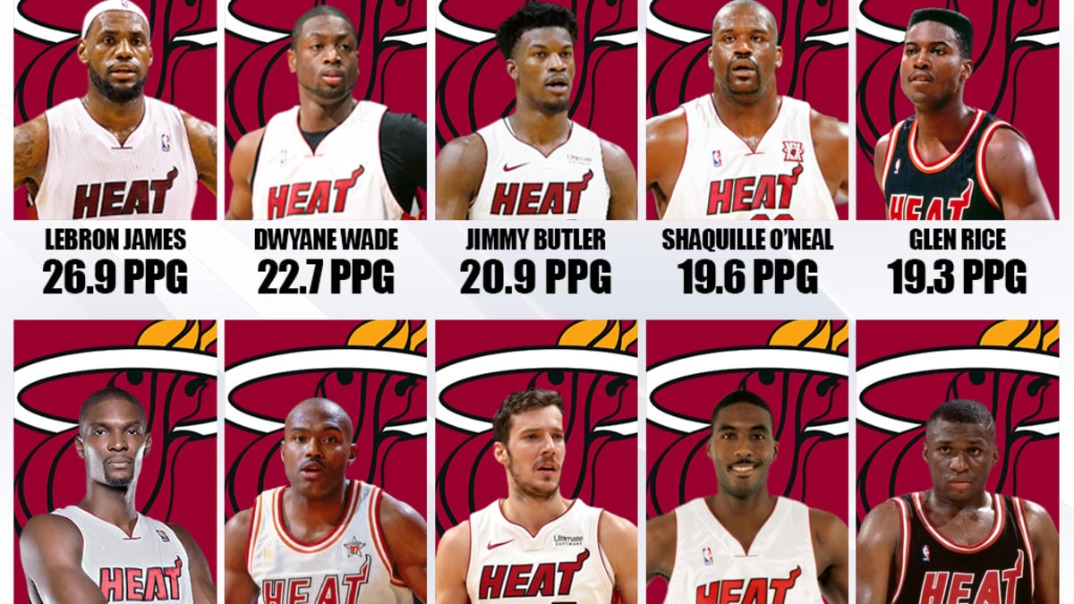 The Best Of The Miami Heat