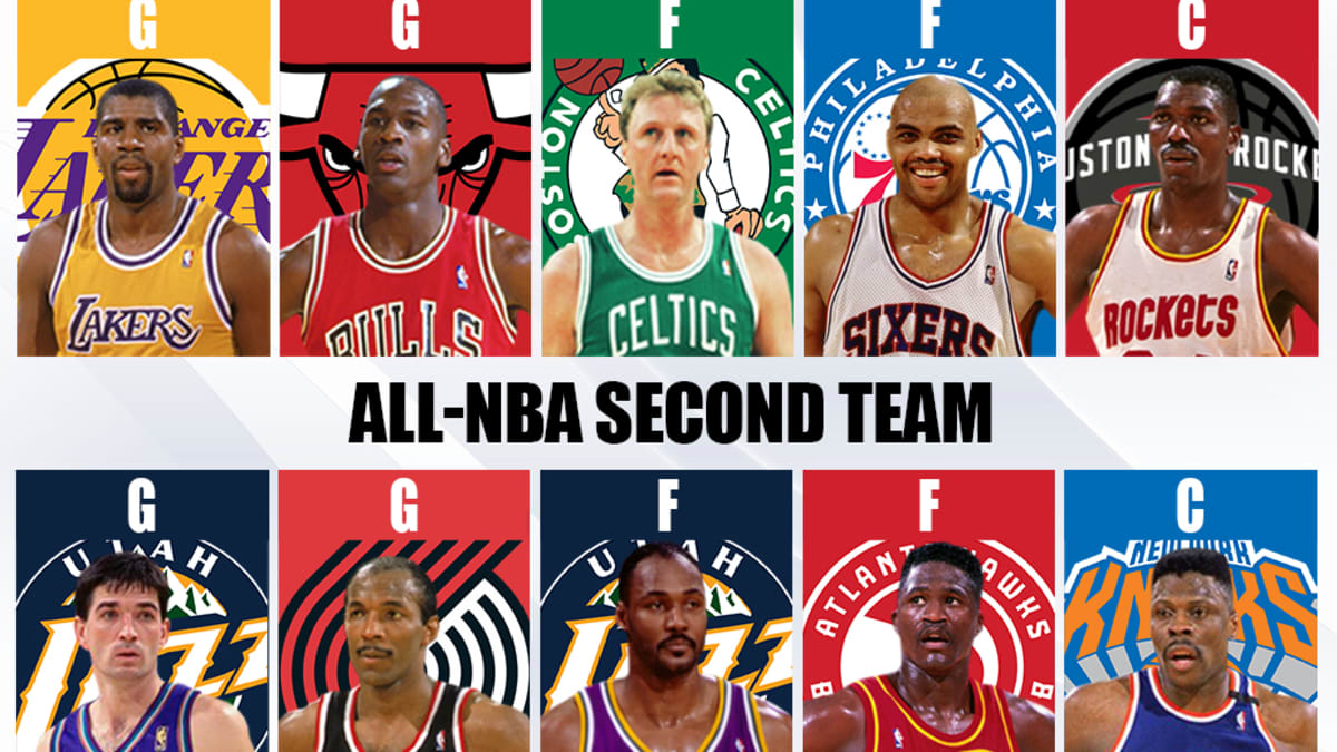 The 1987-88 All-NBA First Team Is Arguably The Best Team In NBA