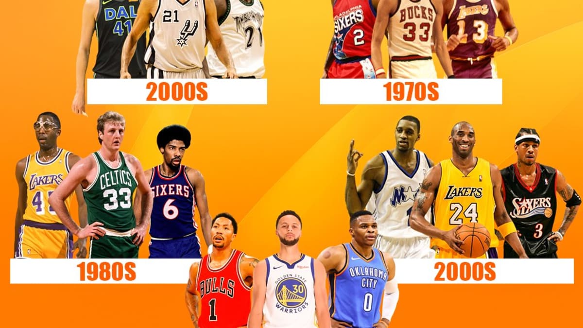 Top 5 Best Players Of All-Time At Each Position - Fadeaway World