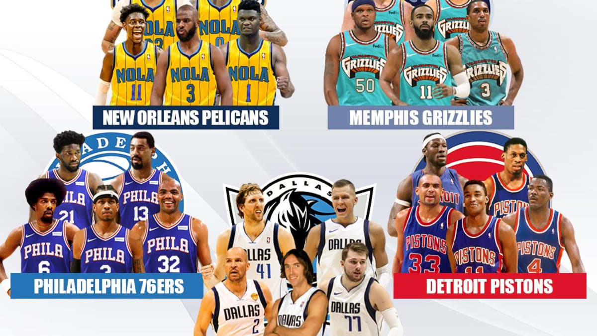 Memphis Grizzlies: Ranking the top 5 game day uniforms of all time