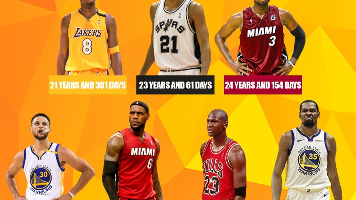LeBron James's Career Record vs. NBA Superstars: Stephen Curry And Tim  Duncan Are The King's Kryptonite - Fadeaway World