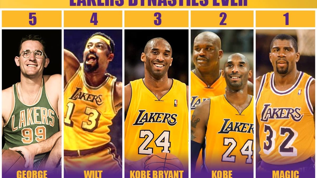 The Top 5 Players In Los Angeles Lakers History