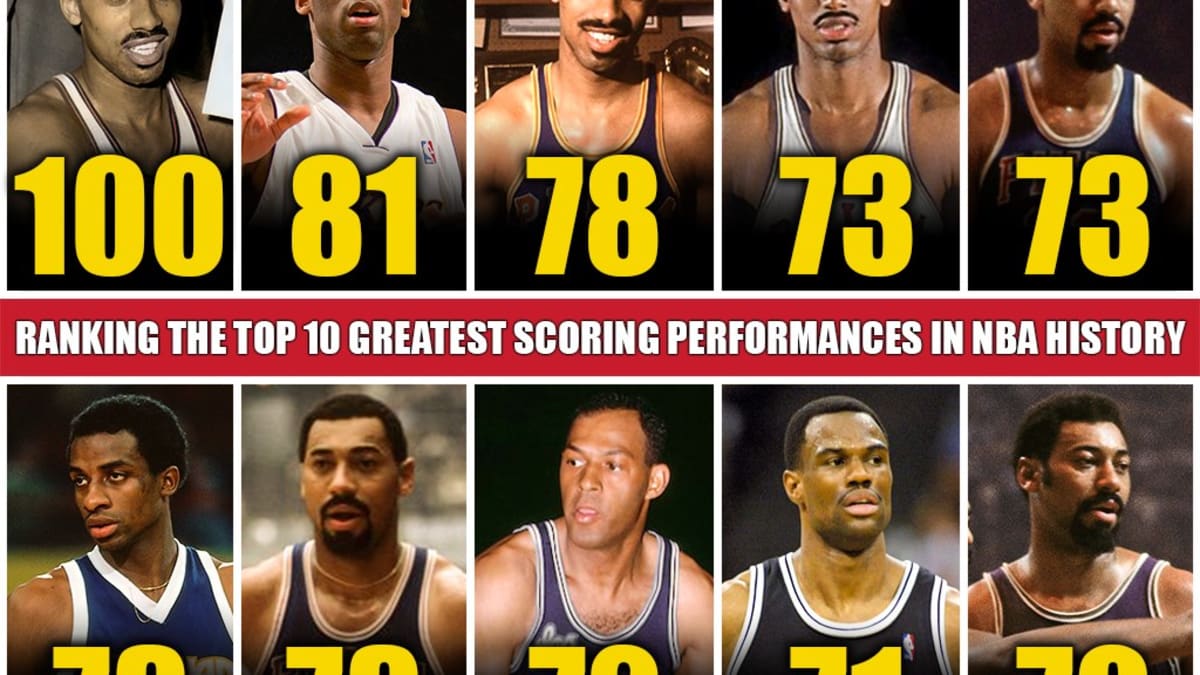 Ranking The Top 10 Greatest Scoring Performances In NBA History