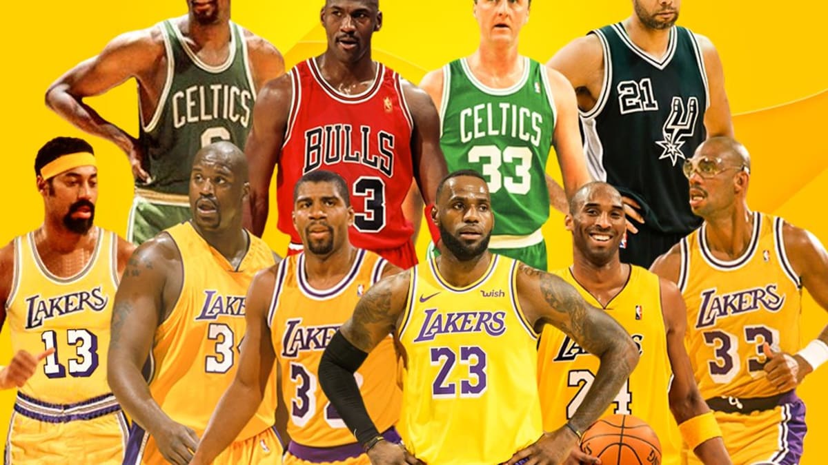 Los Angeles Lakers, History & Notable Players