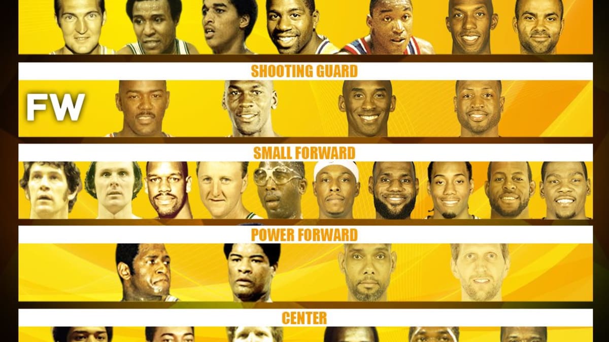NBA Champion 🏆 2004 NBA Finals MVP 🥇 5x NBA All-Star ⭐ 3x All