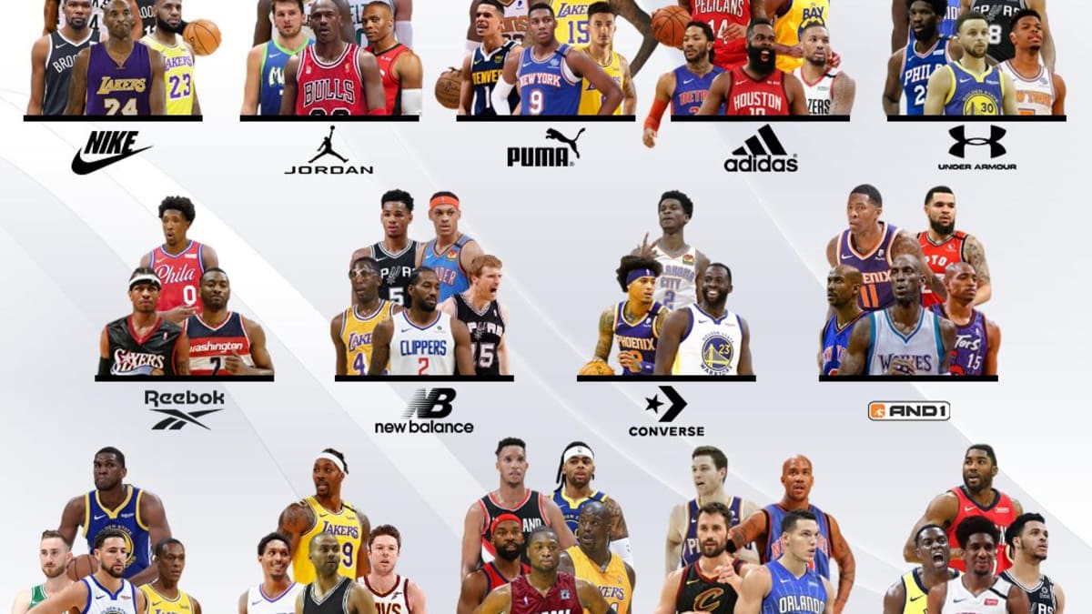 The Best Players For Brand - Fadeaway World