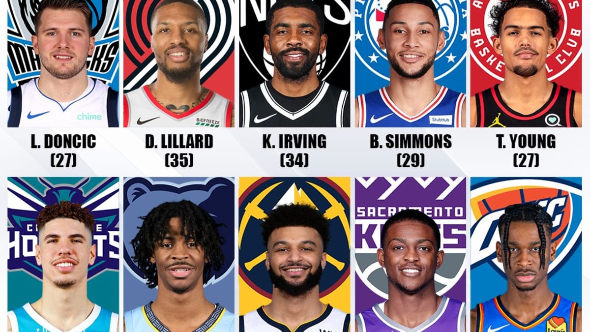 kyrie irving and damian lillard