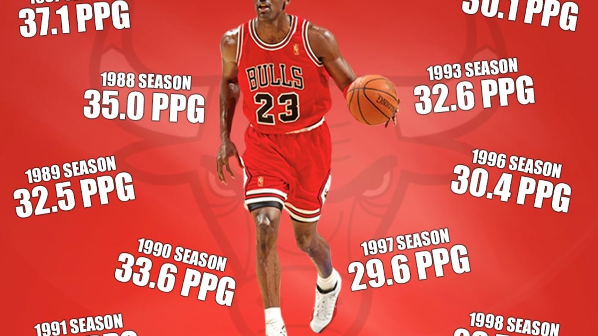 Michael Jordan: Power Ranking the Chicago Bulls Seasons of His Airness, News, Scores, Highlights, Stats, and Rumors