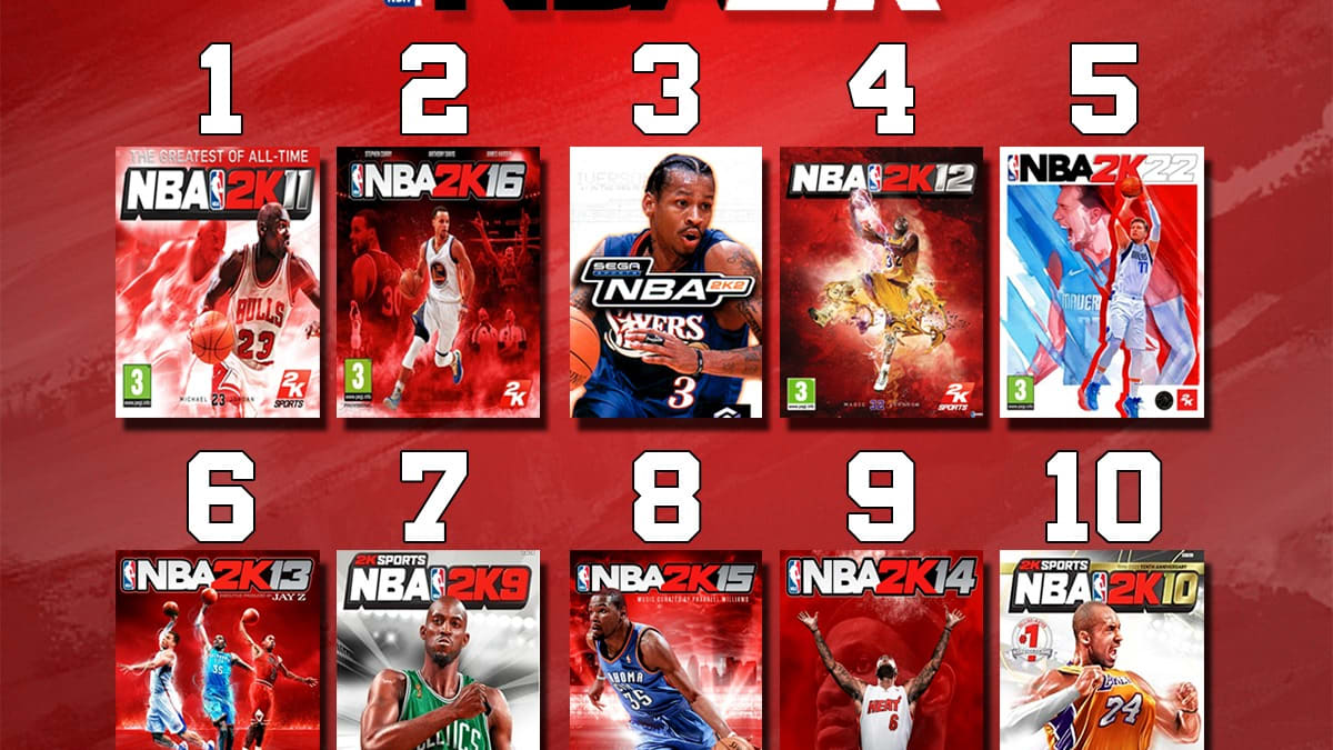 The best NBA 2K games of all time : r/NBA2k