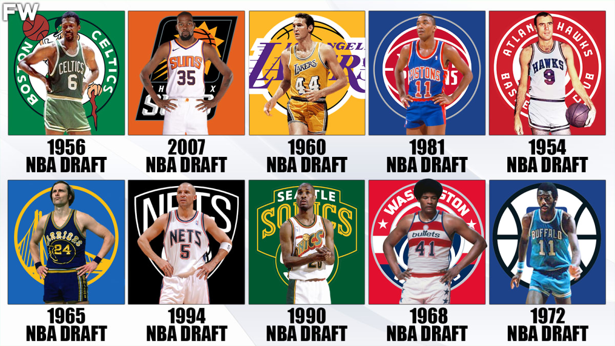 best 2nd round picks nba