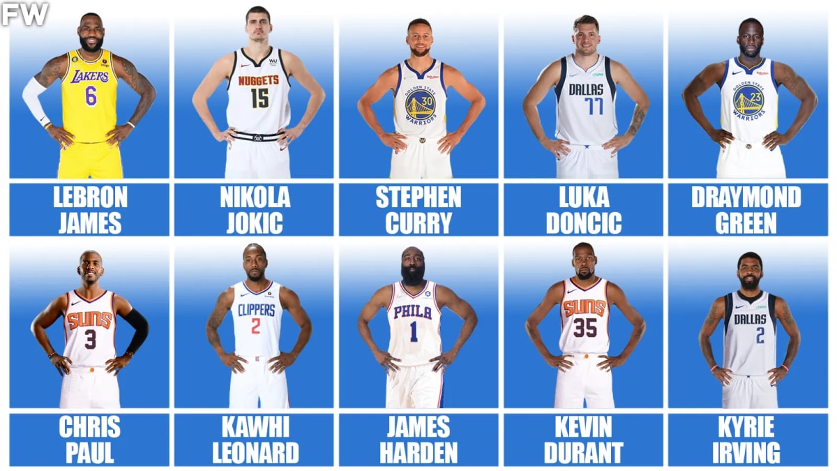 Smartest Players in the NBA: The Brains Behind the Game