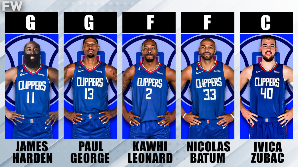 2023-24 Projected Starting Lineup For Los Angeles Clippers