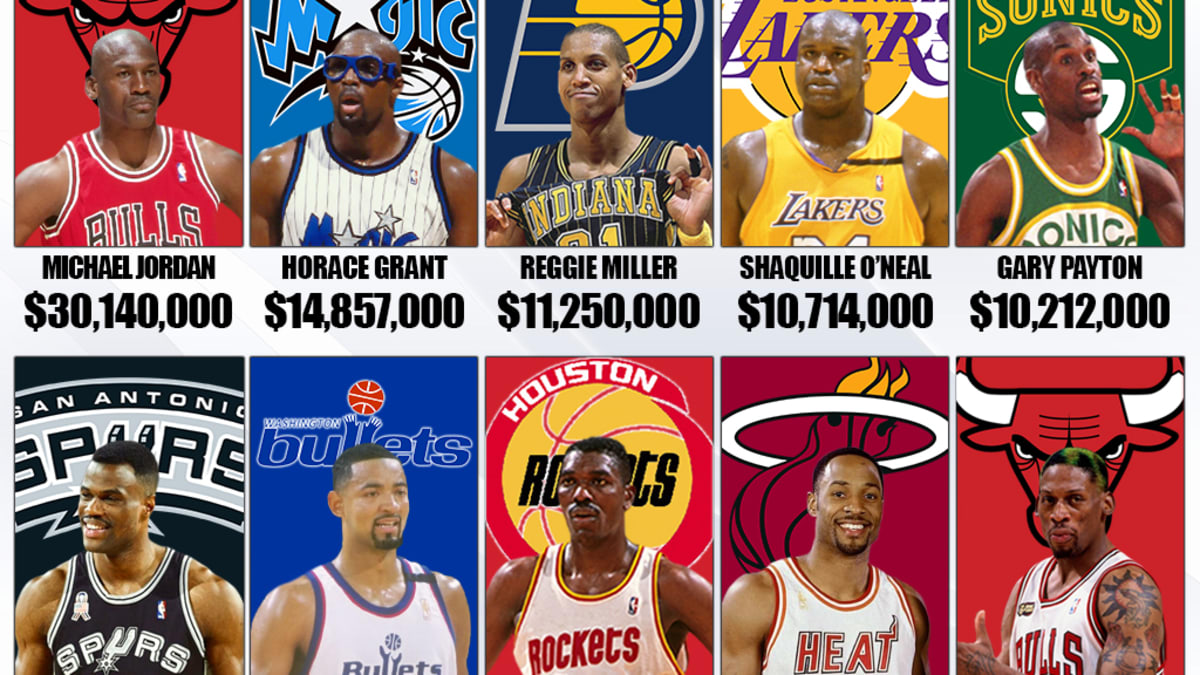 The Highest-Paid Players In The 1996-97 NBA Season: Michael Jordan Earned  More Than Double Of The 2nd On This List - Fadeaway World