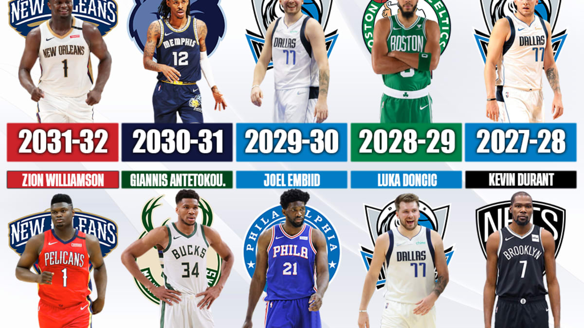 10 Craziest Predictions For The 2021-2022 NBA Season: Jazz Win The  Championship, LeBron James Becomes Oldest MVP Ever - Fadeaway World