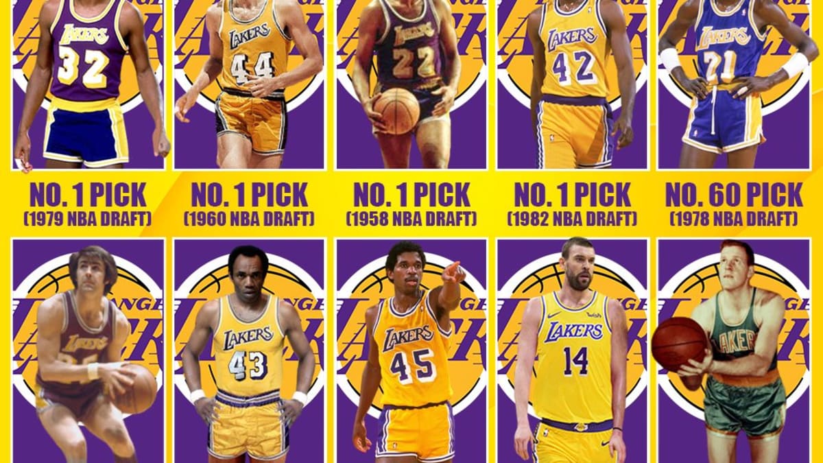 The 10 best Lakers draft picks since 2000 – Orange County Register