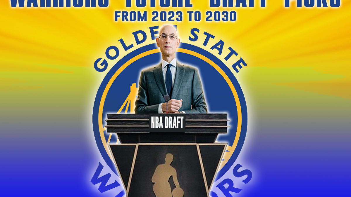 Warriors 2023 NBA Draft Preview