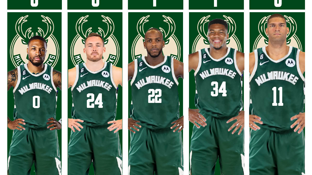 Milwaukee Bucks roster: Projected starters, bench vs. Atlanta Hawks