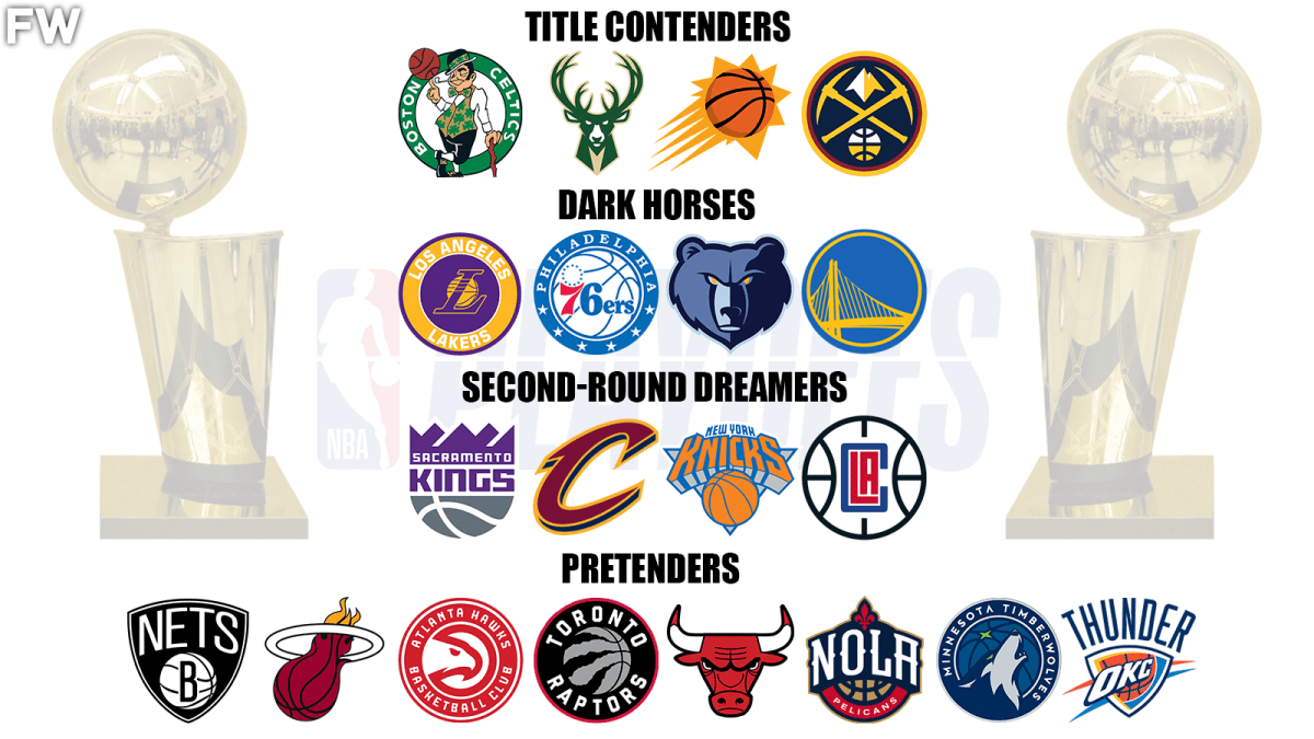 NBA playoff picture 2022: Eastern Conference bracket, standings