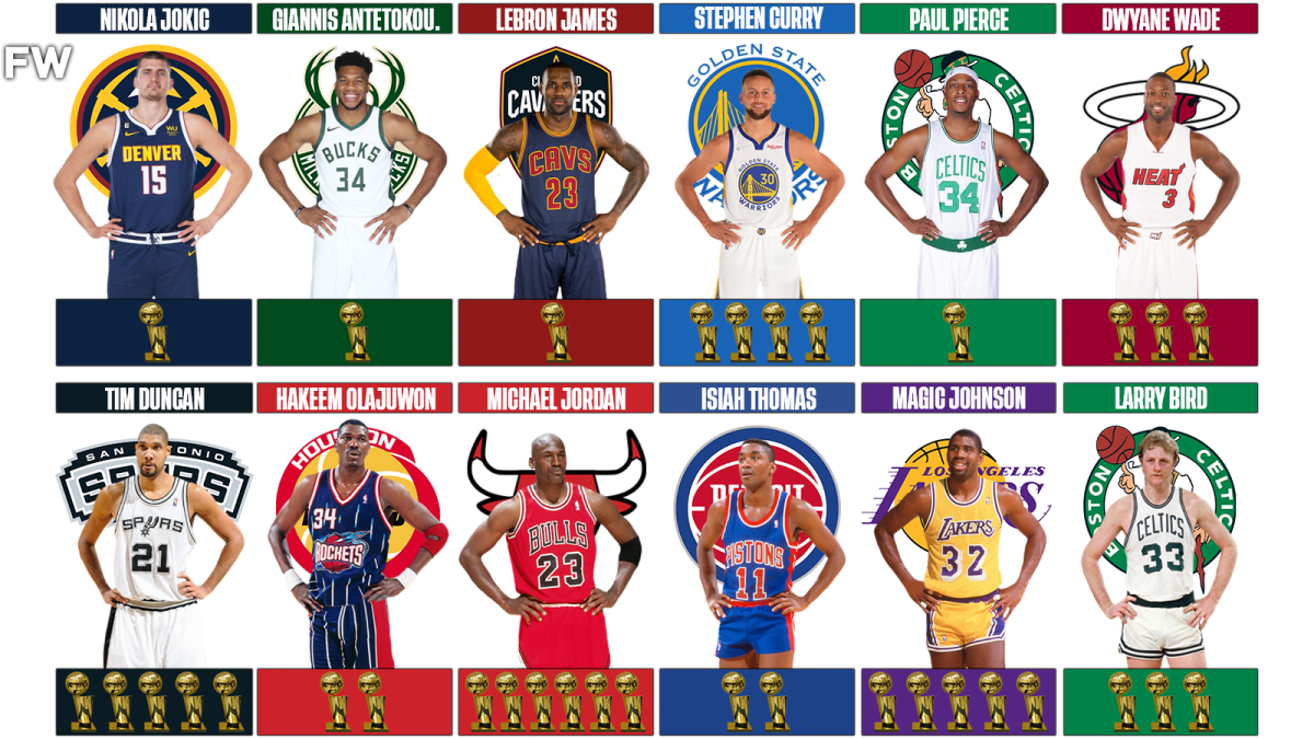 Heat unveil 'nickname jerseys' for LeBron James, Dwyane Wade, Ray